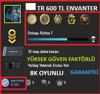 TR 600 TL ENVANTER | 5 MADALYA | 393 SAAT |FACET satın al